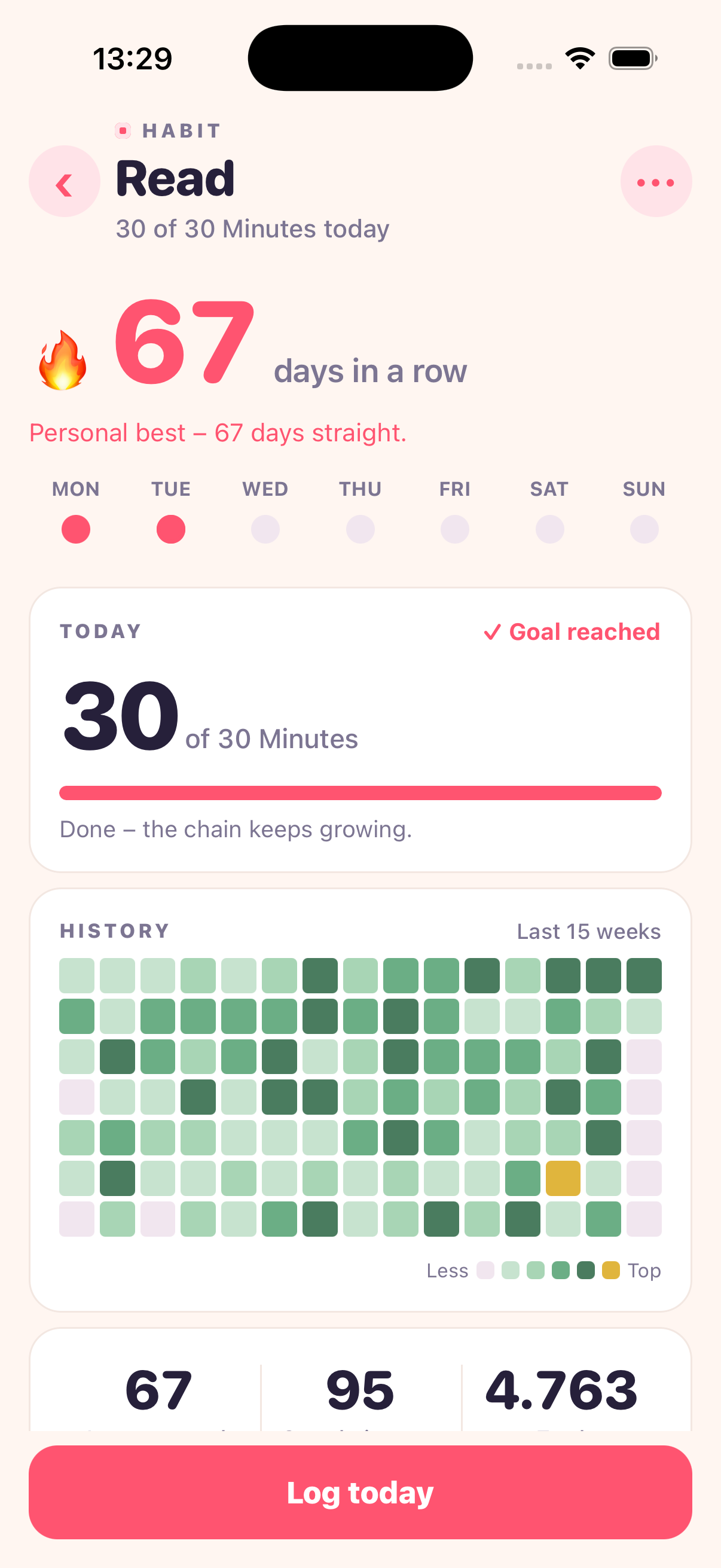 Habit detail screen showing a 67-day streak and history heatmap